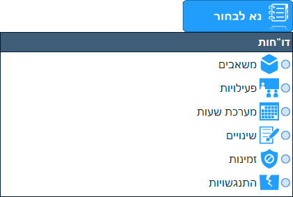 Reports types shabetz8.png