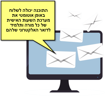 Send email illustration shabetz8.png